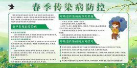 春季健康小知识大全最新；春季预防疾病小常识