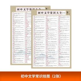 初中生活常识知识大全题库 初中生必知生活常识