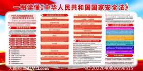 国家安全教育知识普及，国家安全宣传内容