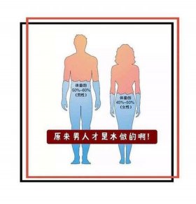 男性冷知识女生必看 - 只有男生知道的冷知识