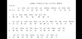 二年级身边的科学知识图片 - 二年级上册生字表图片