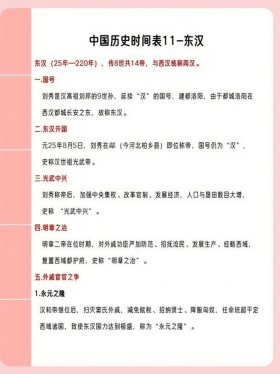 历史百科知识大全 - 268个中国历史常识