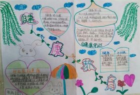 健康小知识简短的手抄报、健康知识手抄报简单