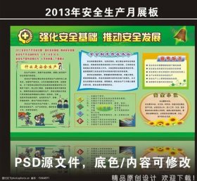 安全生产知识宣传栏 - 安全文化宣传栏内容