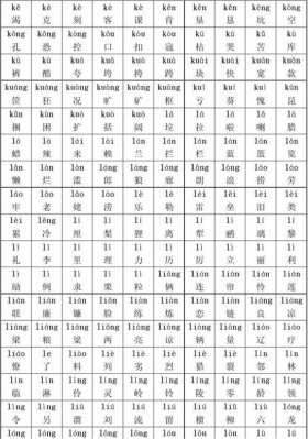 3000个常用汉字，现代汉语常用字表3500电子版