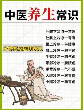 养生健康知识大全、健康保健的内容有哪些