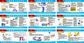 工地安全教育的知识有哪些，工地施工安全教育内容