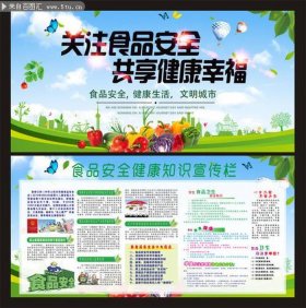 健康安全知识包括什么 关于健康安全的内容