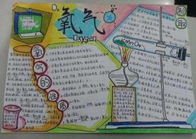 有趣的化学知识点；生活中的趣味化学小知识