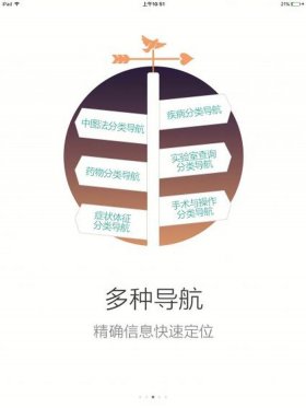 专业知识库建立、临床医学知识库