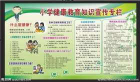 健康知识大全简单又好学、健康知识大全常识