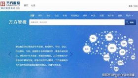 最全的知识网站 最权威的知识网站