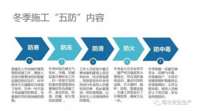 五防知识的内容是什么；五防安全教育知识