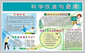 小知识百科 - 健康饮食的好处