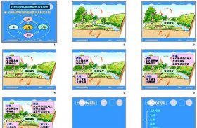 生活科普小知识视频，生活中的地理小知识