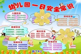 夏季健康知识小常识幼儿园图片 - 幼儿园冬季安全小常识