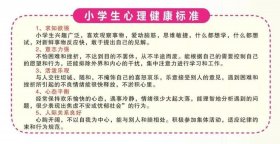 心理知识科普素材；心理科普文章