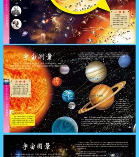 少儿科普宇宙知识 - 关于外太空的少儿故事
