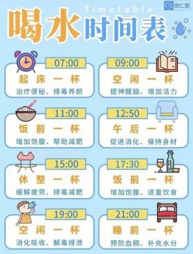 每日健康小知识100条；健康养生小知识100条