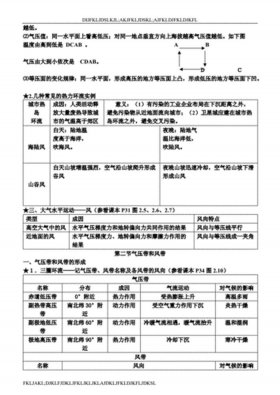 人教版地理必背知识 - 地理基本知识点总结