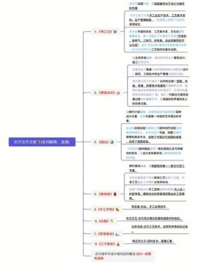 文献的名词解释是什么，文献名词解释答案