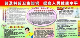 健康科普知识点歌曲 健康科普知识宣教