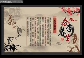 春季养生小知识微信；健康养生小贴士