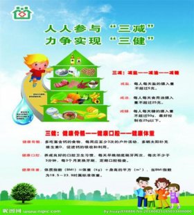 日常生活常识百科大全，健康饮食的好处