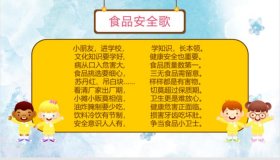 小学生有趣百科小知识大全 小学生食品安全小知识