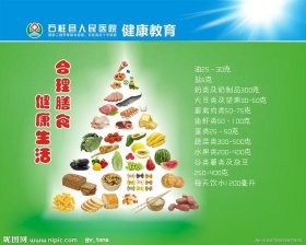 夏天注意的生活小常识科普视频 - 生活饮食小常识