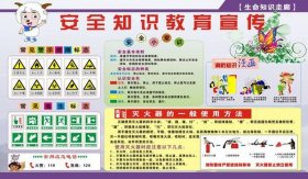 安全防护知识大汇总 - 安全知识有哪些