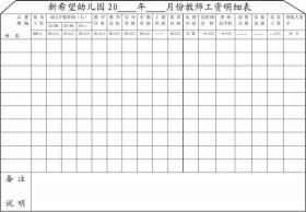 幼儿园老师必备常识 - 幼儿园老师工资
