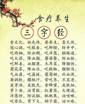 健康养生小知识图片高清；养生小知识带图