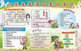 孩子生活小常识大全；三年级小学生生活小常识简短