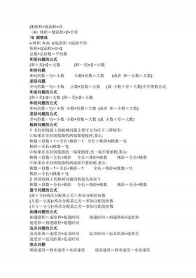 小学知识大全，1至6年级必考重点知识总结