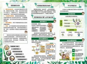 小知识科普小学生200条 科普小知识大全