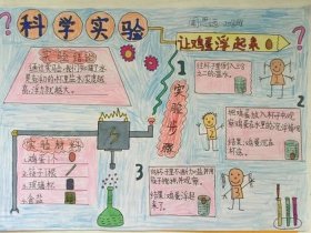 110个趣味科学 - 有趣的科学知识科普