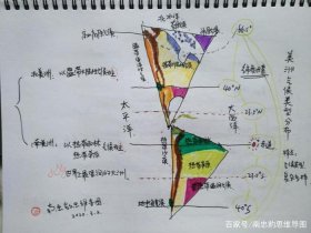 地理知识科普视频地图 地理知识小视频