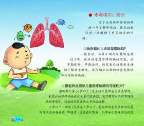 哮喘科普小常识、哮喘健康科普大赛作品