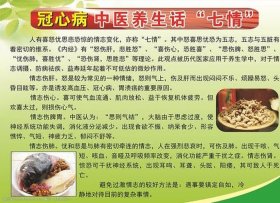 冠心病有趣的科普文章、冠心病的相关知识