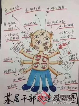 女孩必须懂的社会常识 - 年轻人必知的600个社会常识