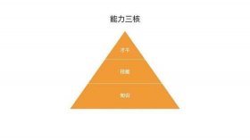 知识与技能的含义；知识对于个人的意义