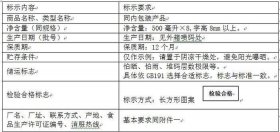 包装知识小常识；包装及注意事项