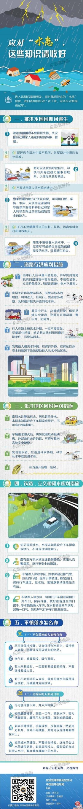 关于水的科普小故事 有关水知识科普