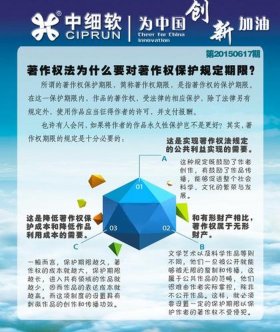 知识产权法法条全文pdf下载；著作权法全文