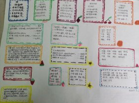 100个有趣的语文知识 冷门有趣的语文小知识