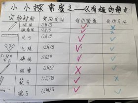 有趣的科学小知识300条，有趣的科学小知识