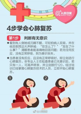 每天一个医学小知识 - 300个医学科普知识