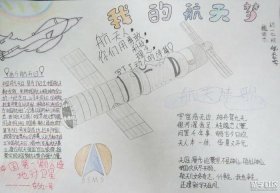 中国航天手抄报内容摘抄、航天科幻画创意说明