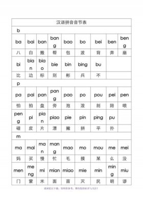你的 两个字 拼音；de的一二三四声的读法